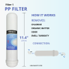 Jeux 4 filtres + membrane 50 GPD osmose inverse compatible  HIDROSALUD HIDROBOX