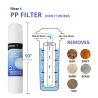 Offerta Ricambi osmosi inversa e membrana compatible Water blue