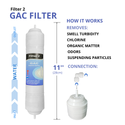 Kit filtros y Membrana 75 GPD en linea osmosis inversa  N02T LUX
