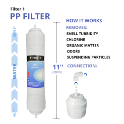 Kit filtros y Membrana 75 GPD en linea osmosis inversa  N02T LUX