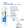 Juego 4 filtros y  membrana Ultrafiltracion  H09UF