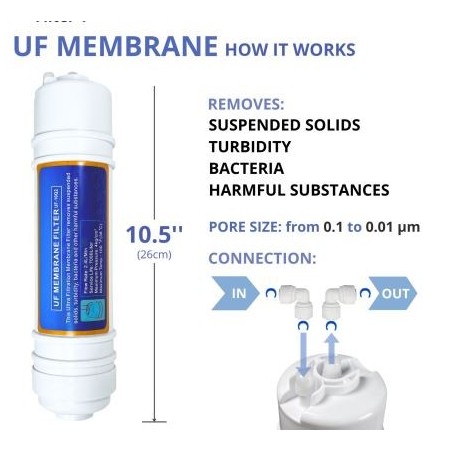 MEMBRANA ULTRAFILTRACION H09UF