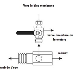 Llave de entrada 1/2